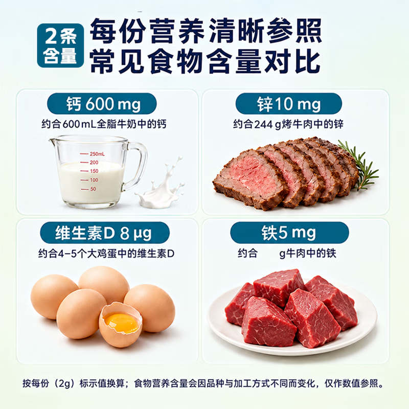 定元星钙铁锌维生素D液体钙3-20助力成长【仅此一家 其余假货】30条*1桶 两桶【激活骨骼 助力成长】 30条*2桶