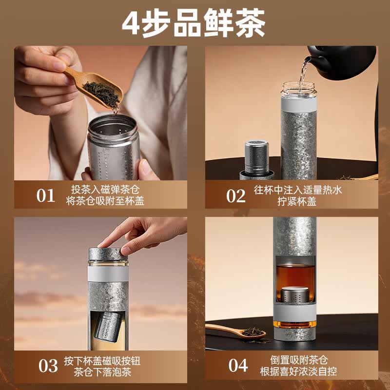 图 5