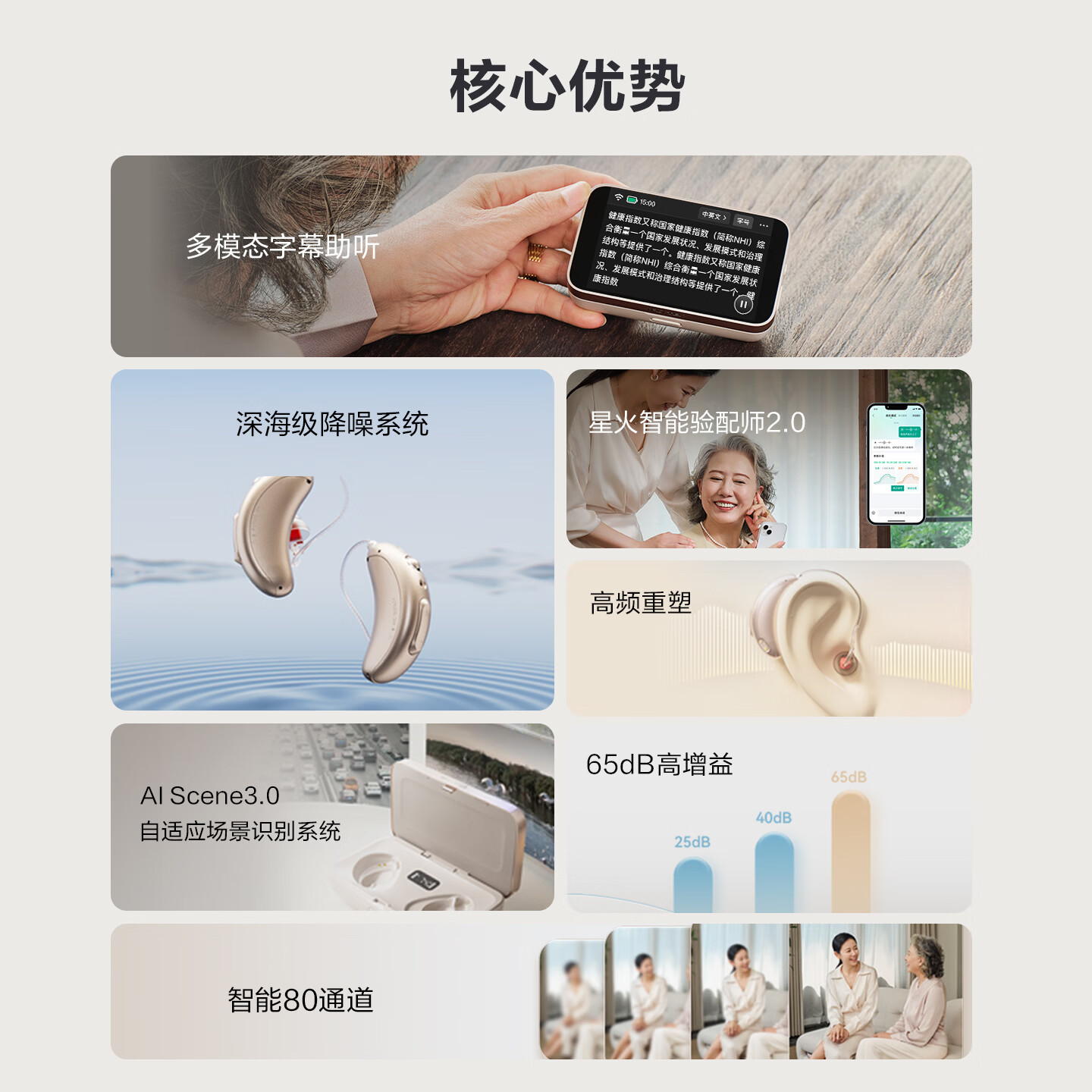 科大讯飞耳背式助听器皓月版RIC式专业助听器 老年人隐形重度听损非骨传导 【皓月版右耳】智能80通道·65分贝增益