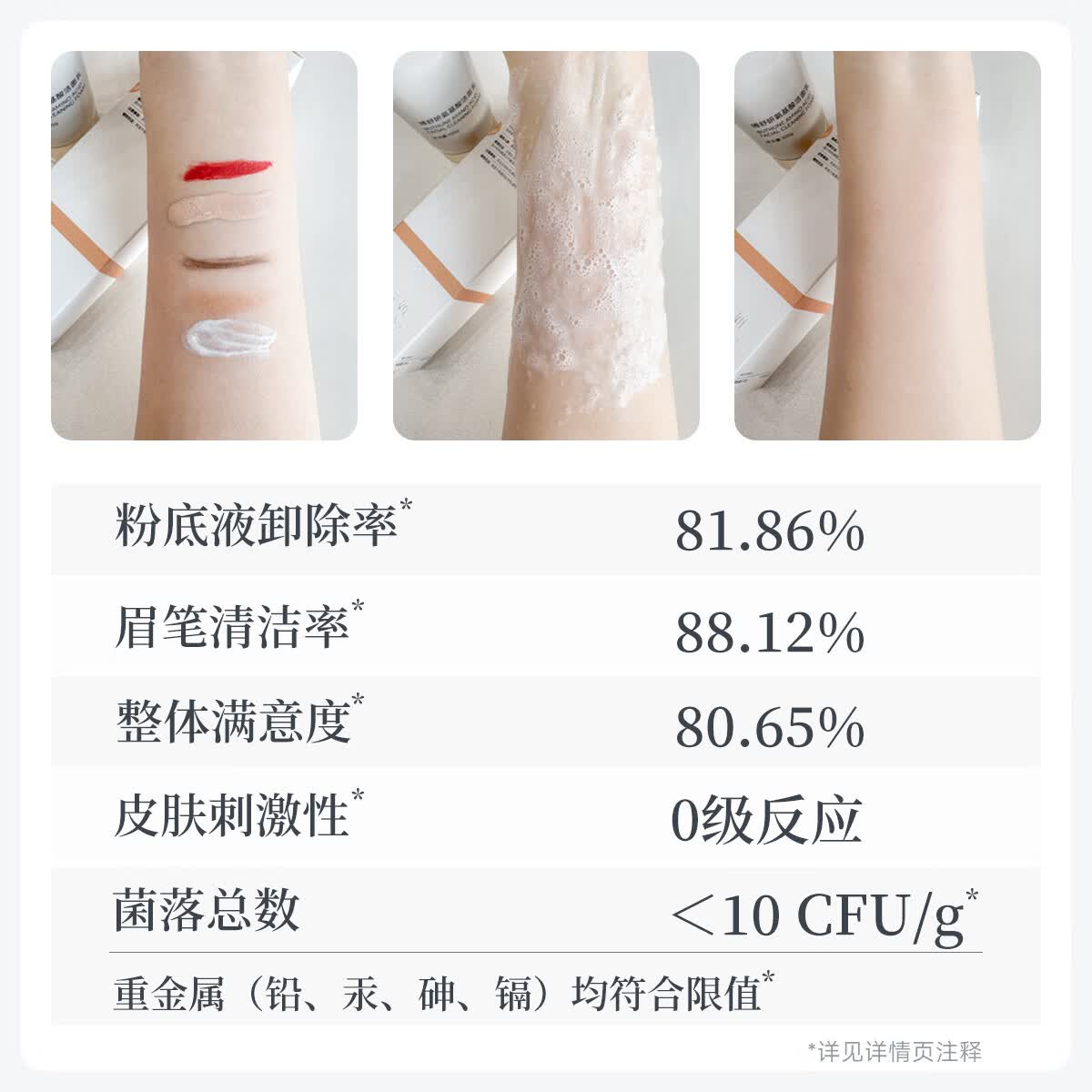 博舒妍(BUTHUNE)氨基酸洗面奶深层清洁多肽温和卸妆湿男女专用洁面乳 100g*2支(赠旅行装1组+2片面膜)