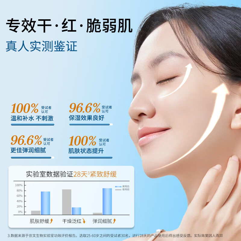 雅滋美特肌源水乳抗皱紧致护肤品补水保湿化妆品水润保湿套装正品 【全家福】洁面+水+乳+精华+霜
