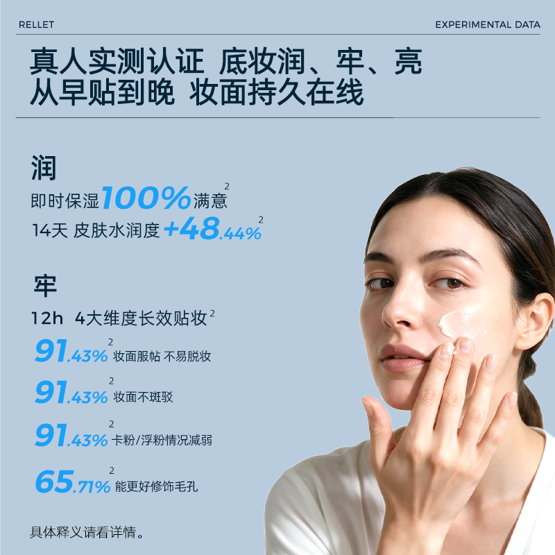 颐莲水光贴贴霜保湿滋润服帖妆前打底不卡粉滋润肌肤 水光贴贴霜30g+30g