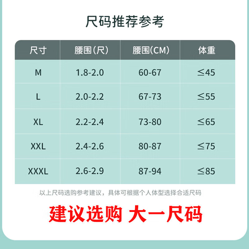 【甄选百货】日抛生理期一次性内裤女棉独立包装旅行一次性内裤 高腰女士一次性内裤（5条装） XXXXL
