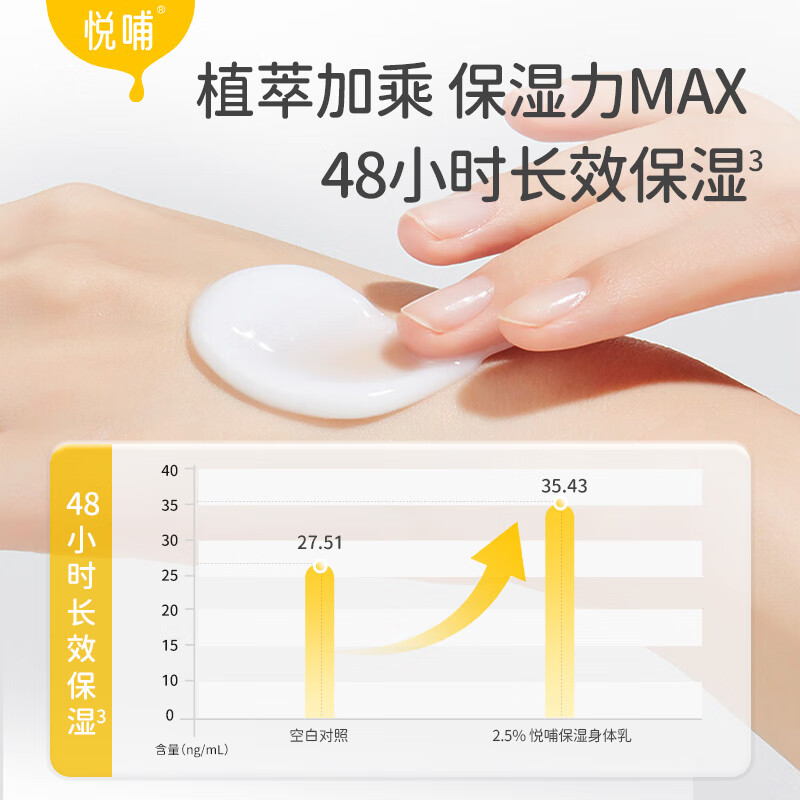 悦哺婴儿润肤身体乳宝宝金银花保湿乳儿童滋润补水润肤露【推荐】 【包装升级】润肤精华乳 275ml