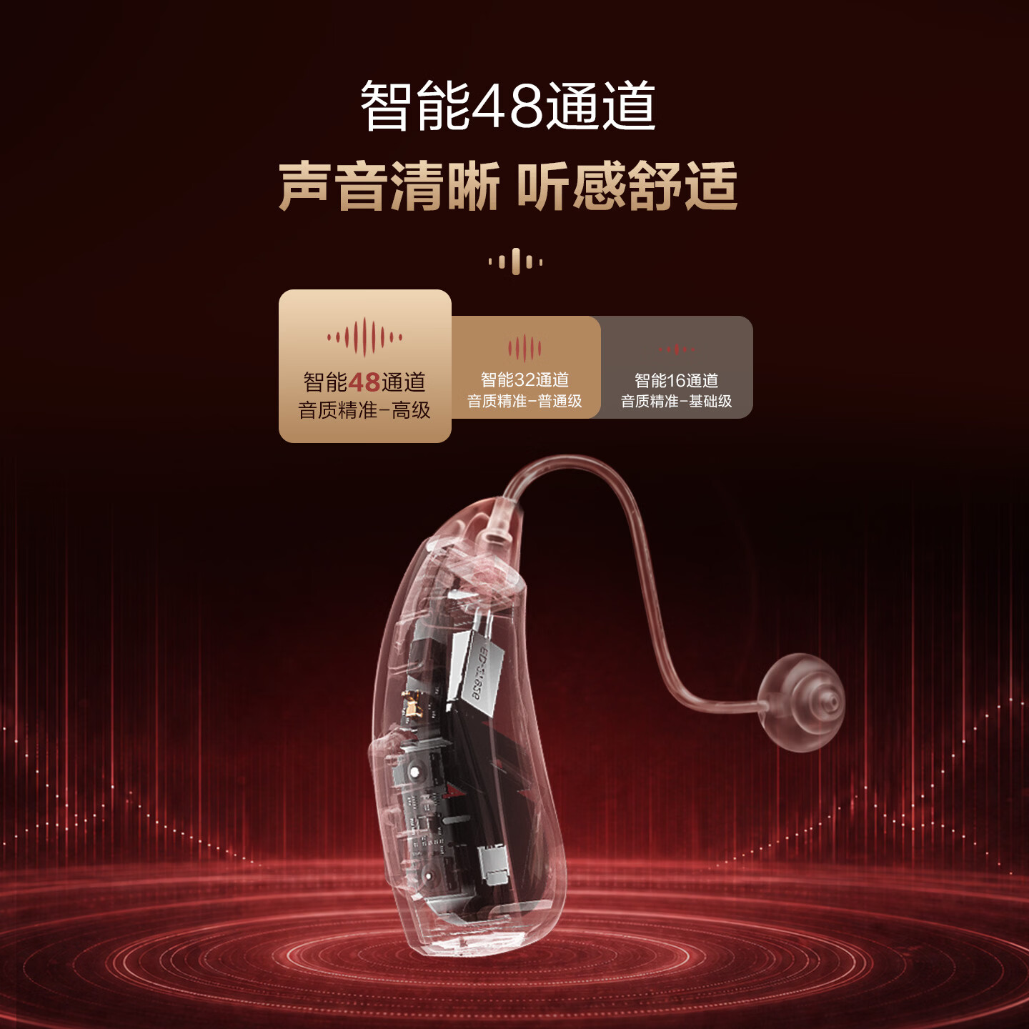 科大讯飞【重度听损】耳背式助听器星耀版老年人耳聋耳背非骨传导智能验配 【送礼佳选】星耀版双耳礼盒款·65分贝大功率