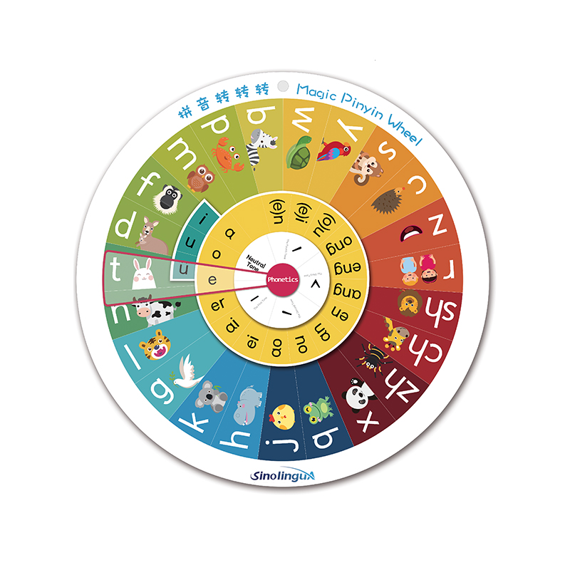 拼音转转转 拼音转转转