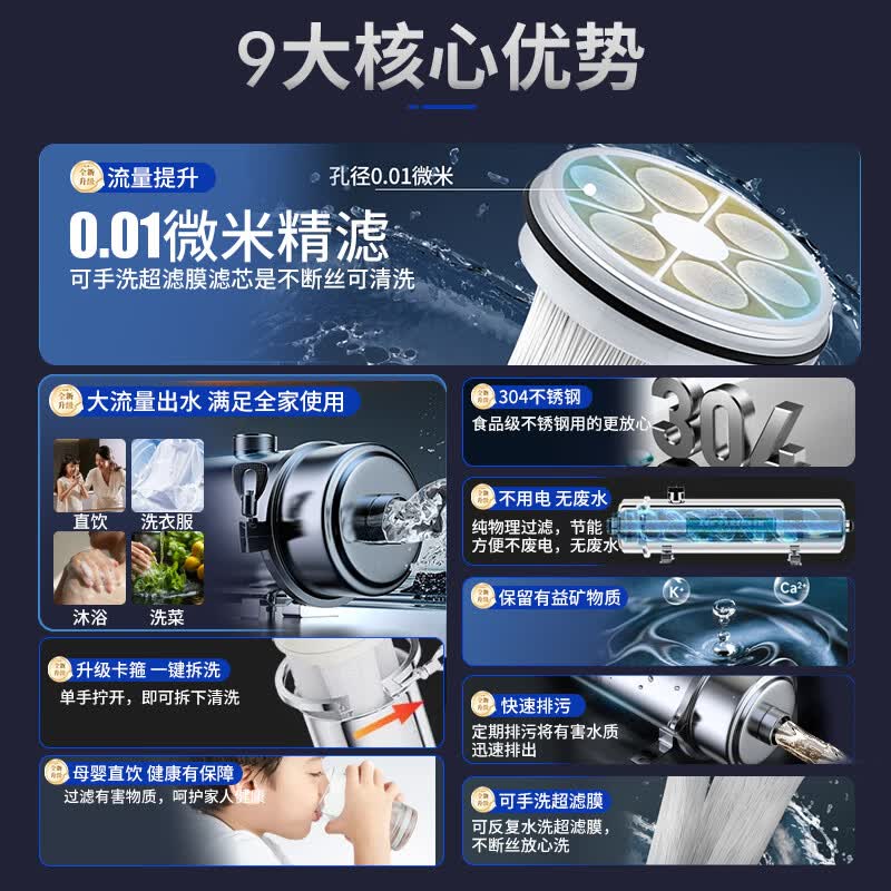 志高（CHIGO）全屋中央净水器 家用自来水大流量中央超滤净水机 加厚不锈钢前置过滤器 PVDF抗拉滤芯 六代PVDF滤芯-12T-1寸接口【全屋/大平层适用】