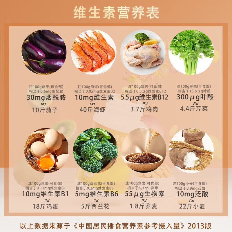南京同仁堂复合维生素b族男士专用维生素含8种维b1b2b6b12片 囤货装 100片*8瓶