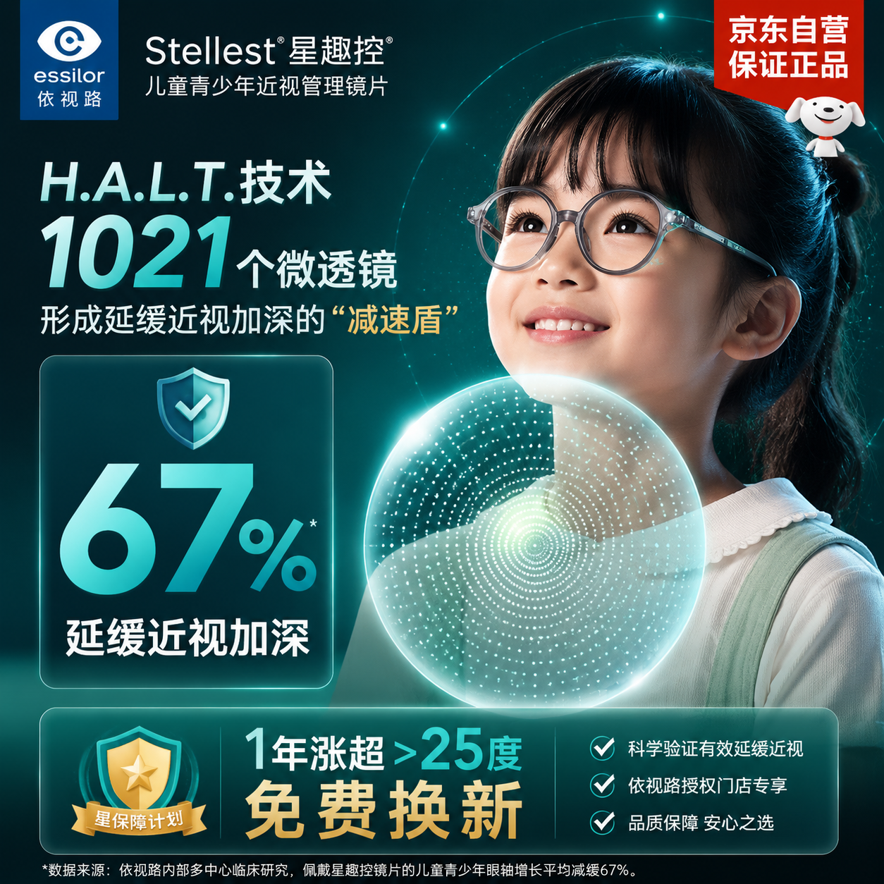依视路星趣控儿童离焦防控镜片青少年防控镜片 钻晶膜岩 1.59