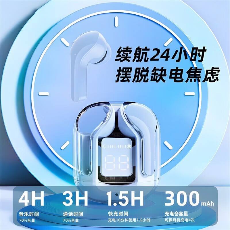 中性【好物优选】Ai翻译耳机国内外电商无线蓝牙耳机运动降噪入耳高音质高颜值 天蓝色（盒装）