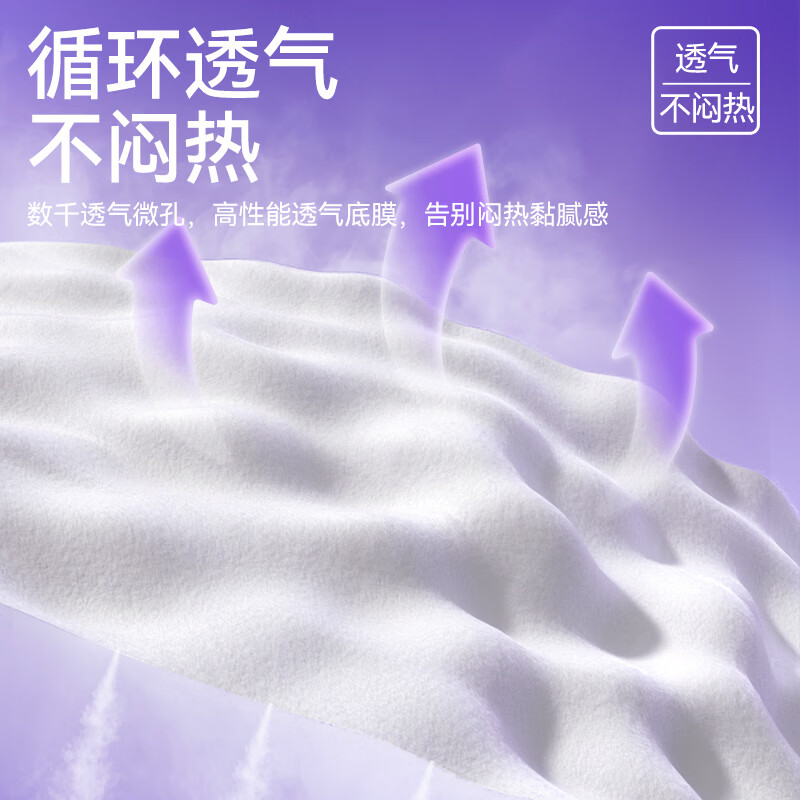 凸凸棉72条熟睡升级四维防漏透气安睡裤瞬吸量大女裤型夜间卫生巾开学季 M-L码 12条 100-140斤 （热销2包）