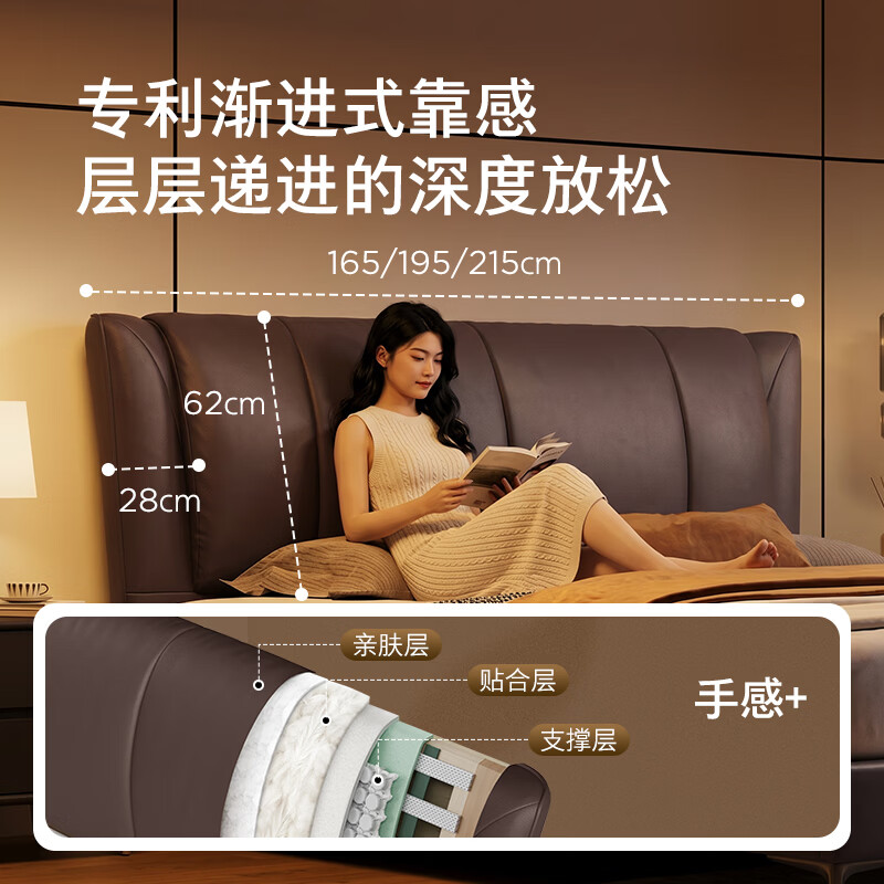 图 6