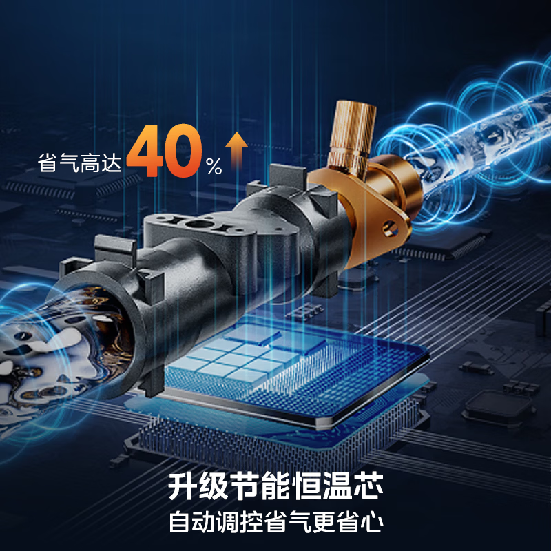 图 6