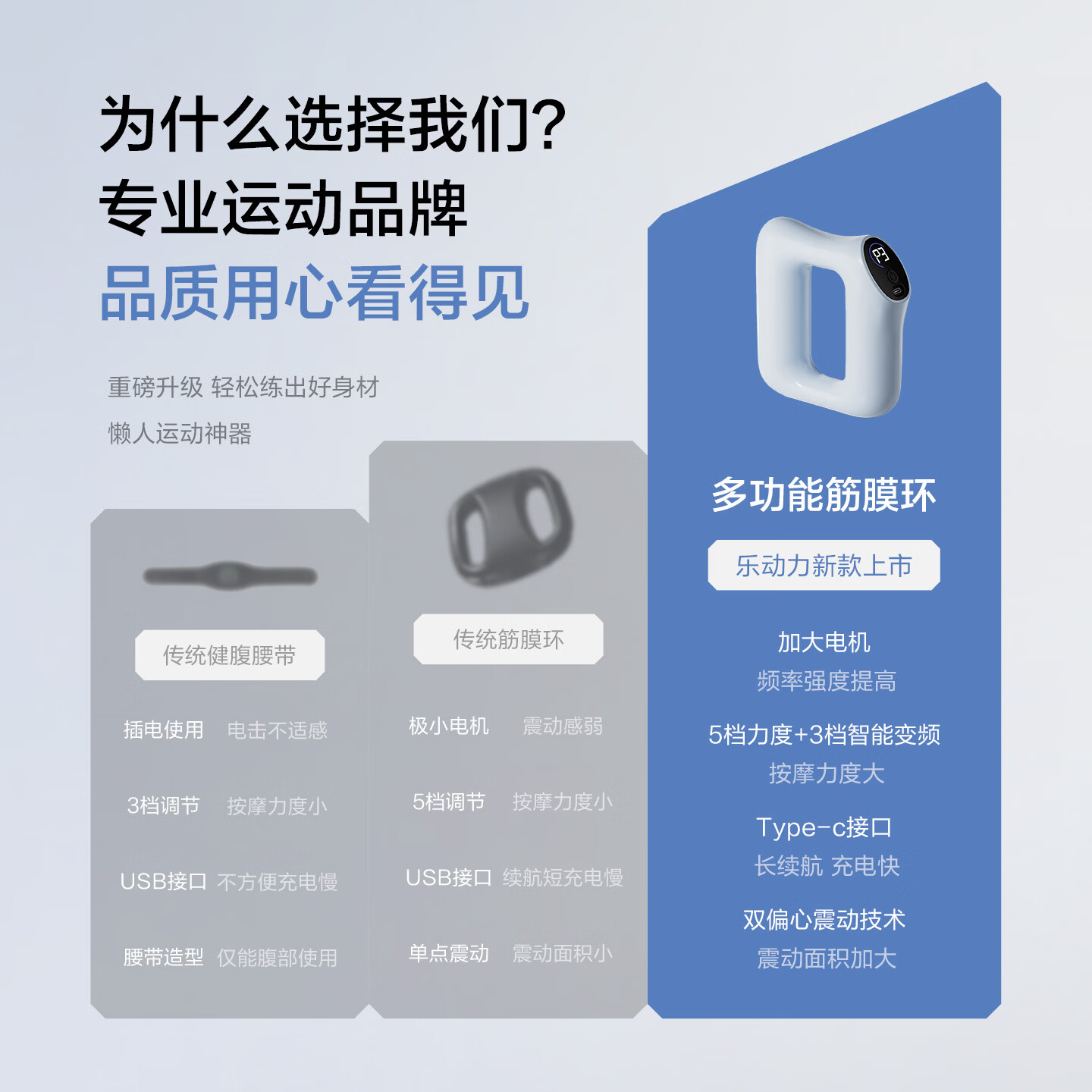 乐动力筋膜环专业抖抖甩脂机懒人瘦肚子助力减脂肪神器腰部按摩全身神器 旗舰款杏纱粉【8档变频+燃脂塑形+腰带】
