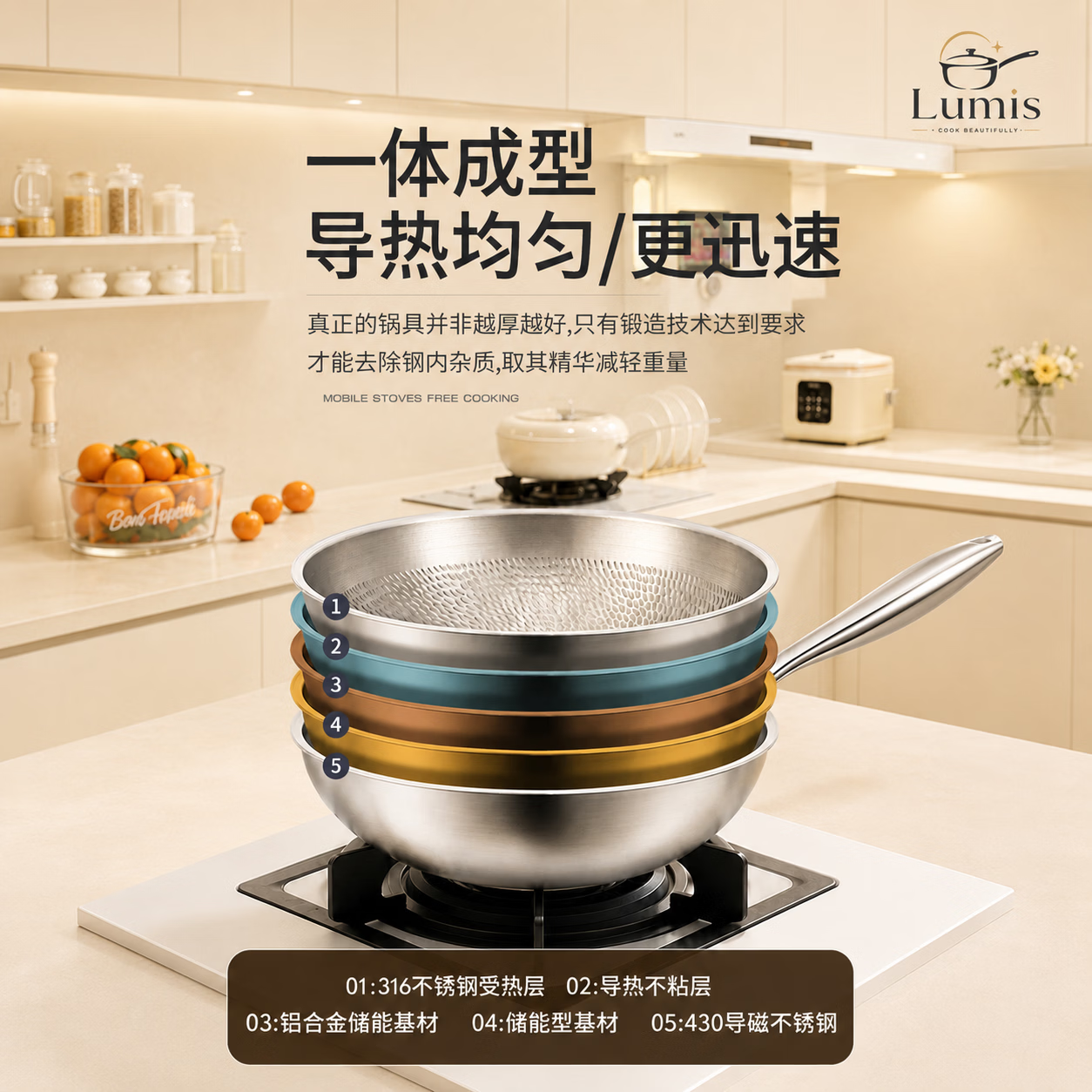 路美思炒锅聚油抗凸不粘锅家用锁油养锅平底锅电磁炉燃气通用煎炒两用锅 2-3口之家实用款 28cm