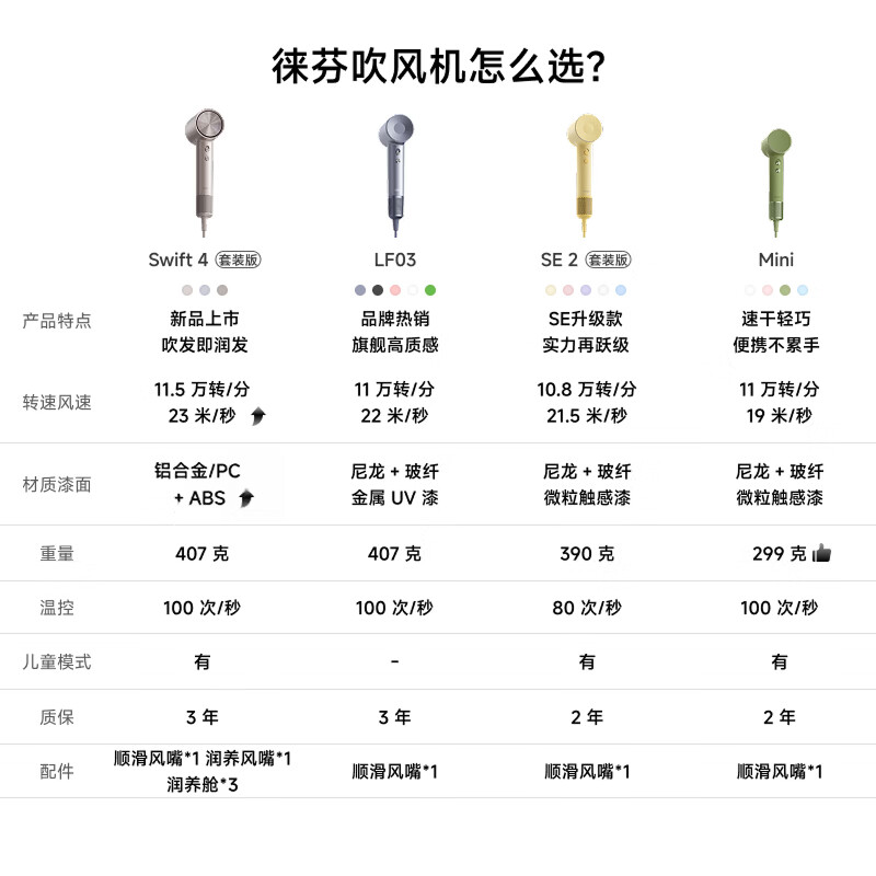 图 8