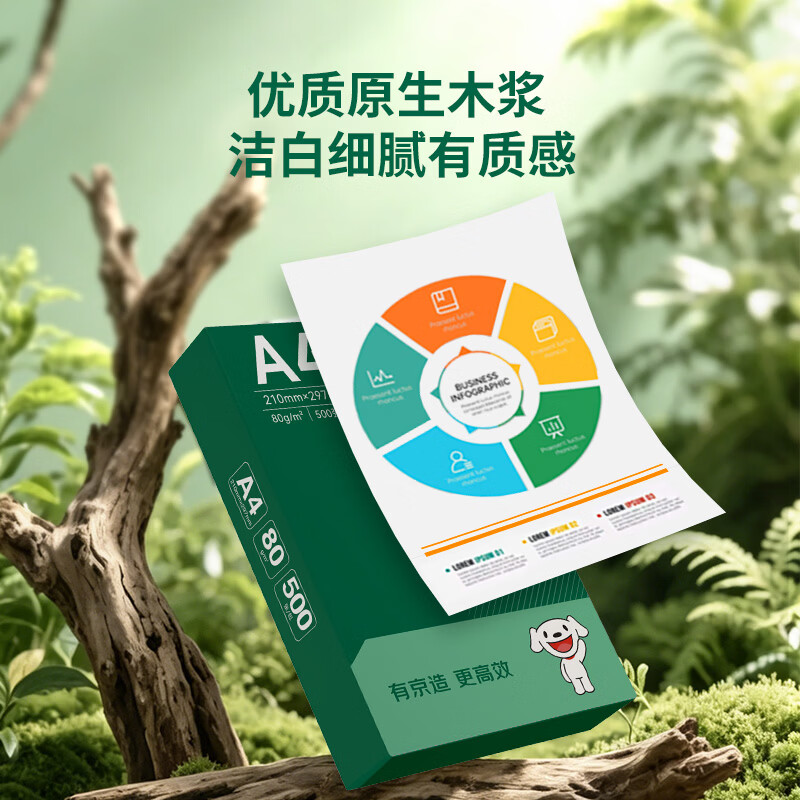 图 5