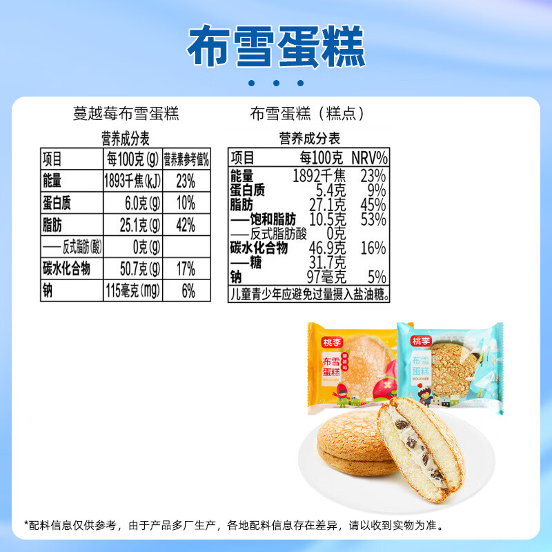图 6