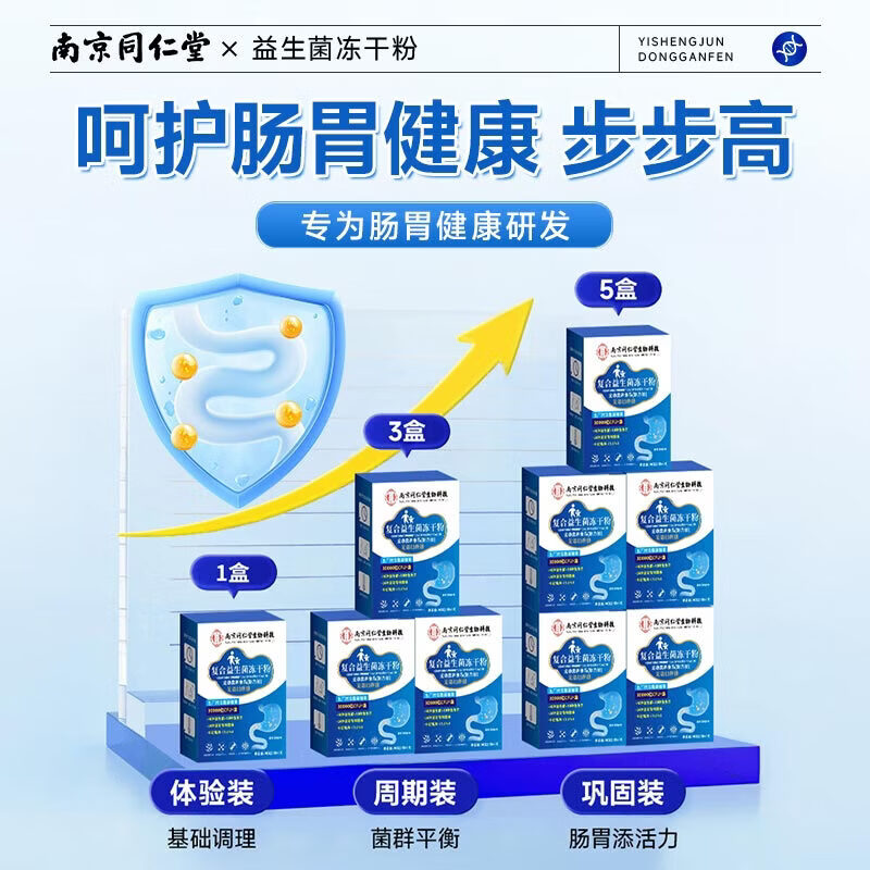 南京同仁堂成人益生菌调理肠胃脾胃虚弱肠道消化便秘屁多调理肠胃益生菌 30条*5盒 【巩固养护】