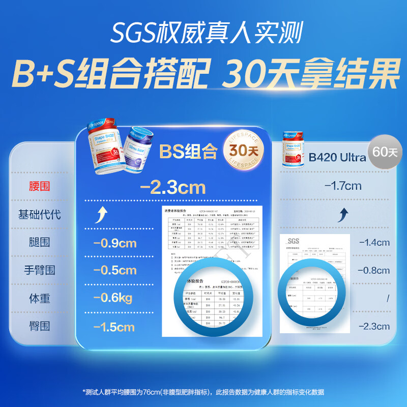 图 6
