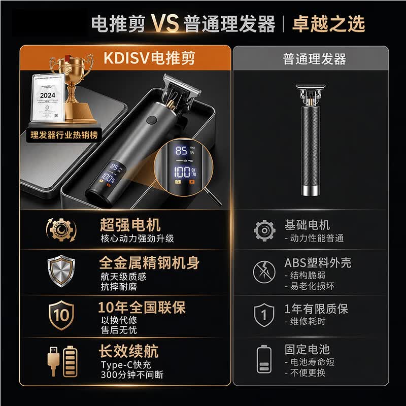 YUEGX德国理发电推子剃光头神器男士自己剪电动理发器2026年最新款成人儿童家用发廊专用推剪刮胡子礼物 专业款：理发套装+理发器+6限位梳+1刀头