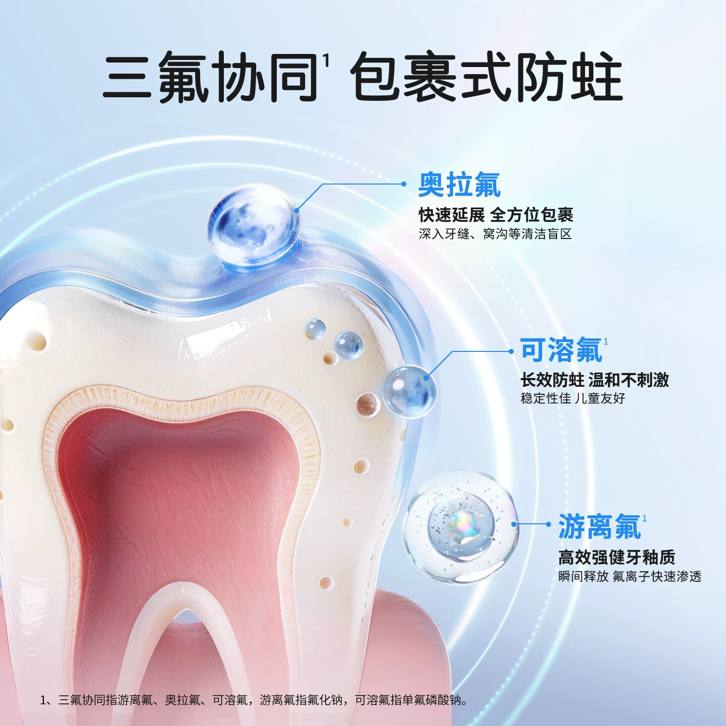 波普专研bop儿童星星牙膏宝宝小孩溶菌酶抗糖抗酸含奥拉氟三氟防蛀3-12岁 葡萄75g+恐龙牙刷1支 3-12岁+三氟防蛀+溶菌酶+带星星