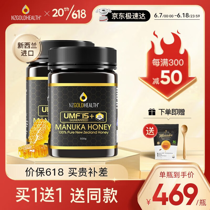 蜂蜜查这个商品的价格走势|蜂蜜价格走势