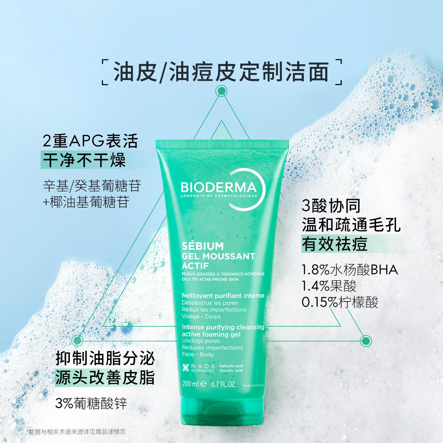 贝德玛(BIODERMA)【官方正品】洁面啫喱祛痘水杨酸洁面温和清洁控油洗面奶 水杨酸洁面200ml