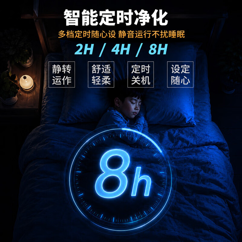 TREVLUF瑞沃弗桌面空气净化器车载小型净化机车载除甲醛除二手烟味HEPA滤网办公家用除异味过敏原鼻炎神器 【空气检测指示灯】除醛除烟味 I HEPA13滤网 小巧便携丨30天免费试用丨TYPE-C供电