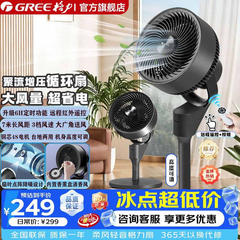 【8折】格力空气循环扇落地扇涡轮换气扇家用卧室摇头扇台地两用空调伴侣整屋循环清新空气多档调节超远风距 【整屋清新】FXD-1902Bg3https://u.jd.com/FOCmq4o----普遍有货 | 下1件最优到手单价：199 -> 【165】