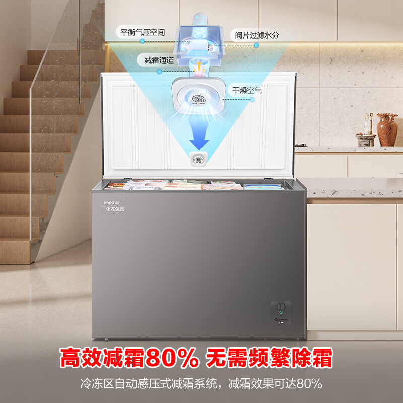 图 7