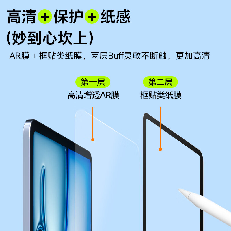 膜力佳适用于苹果iPadAR膜2026款Air8/6/Pro平板高清增透膜防指纹低反光保护膜屏幕膜air6平板贴膜软膜 2026款 iPad air8 (11英寸)