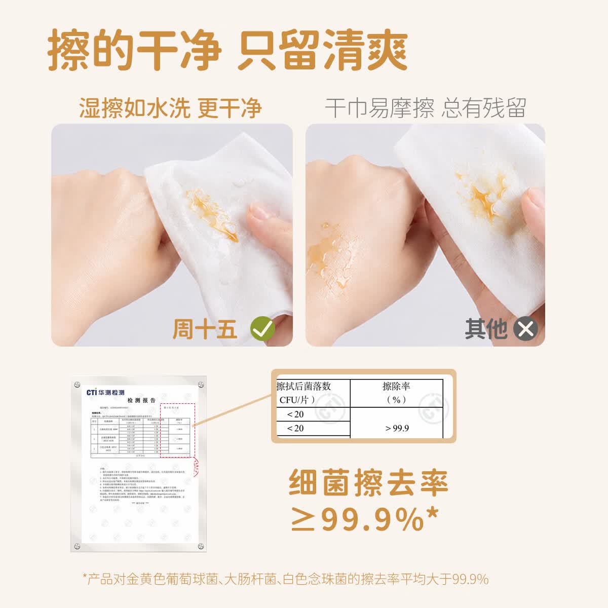 周十五湿厕纸金盏花便携益生菌蜂蜜露清洁用纸厕纸孕产妇日常护理组合装 【加大加厚】湿厕纸20抽*3包