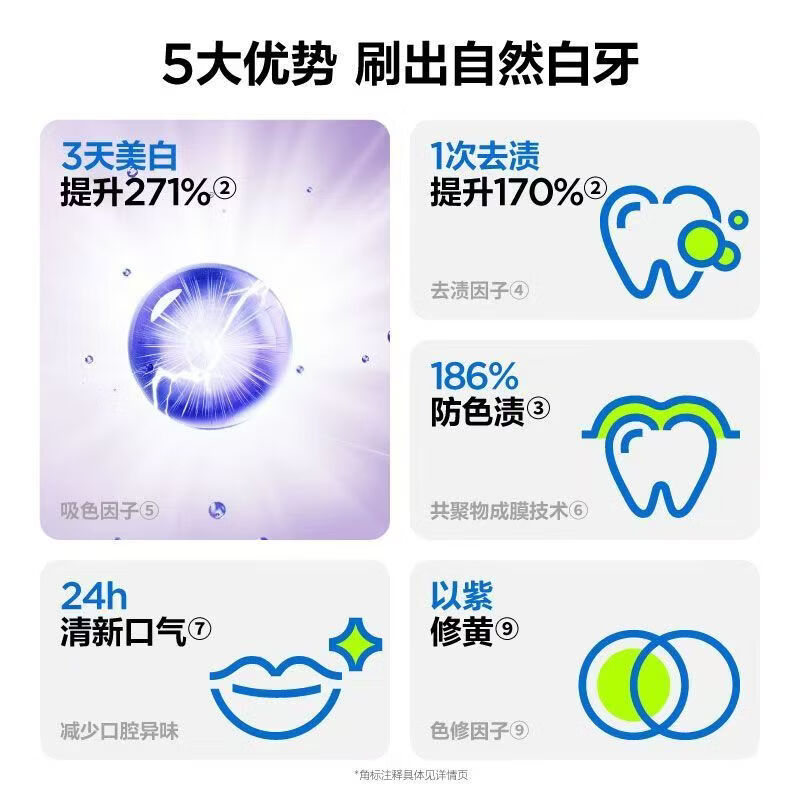 参半色修美白牙膏抖音同款亮白去渍紫光紫色紫管清新口气 100g*3支+牙刷2支