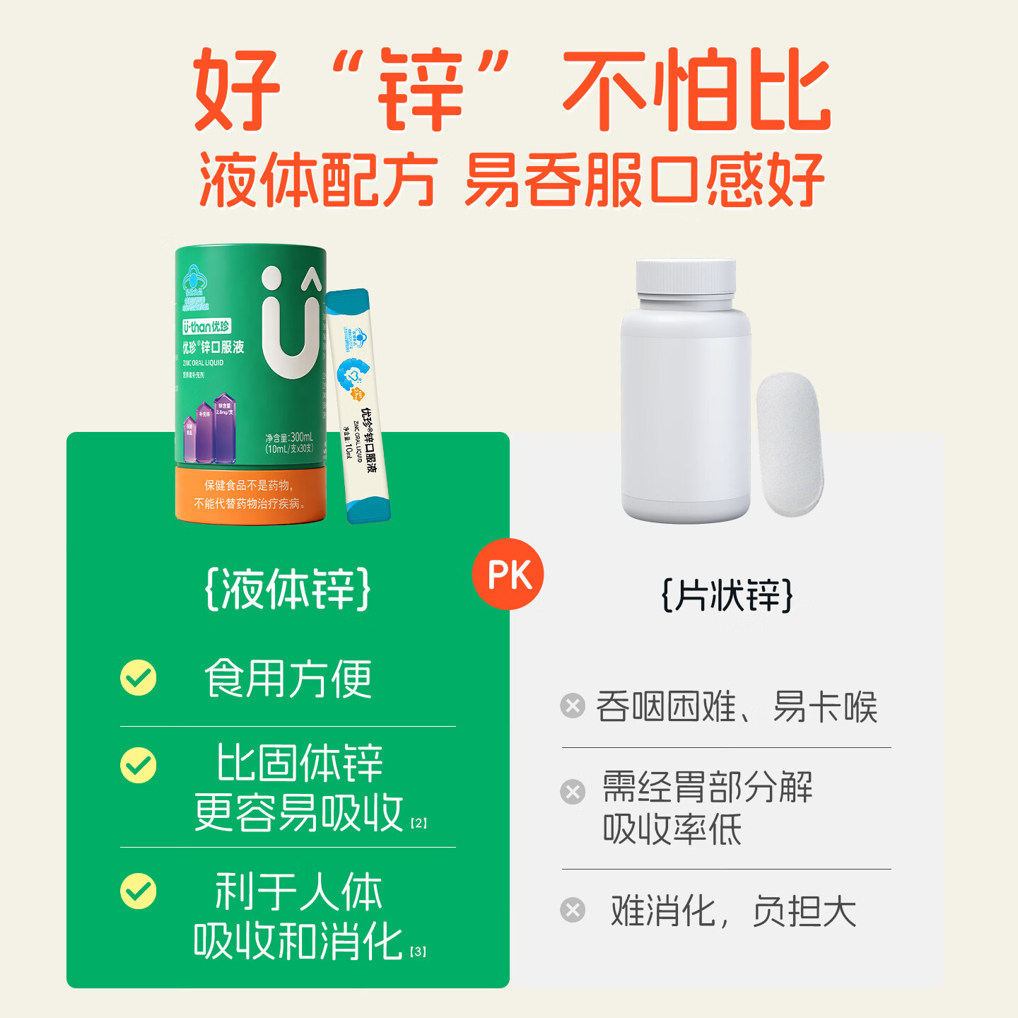优珍乳酸锌口服液溶液无香精成人儿童宝宝营养补充10mL/支 一罐30支 30支*4盒 【到手120支,送2盒试用装】 每支含锌:2.8mg