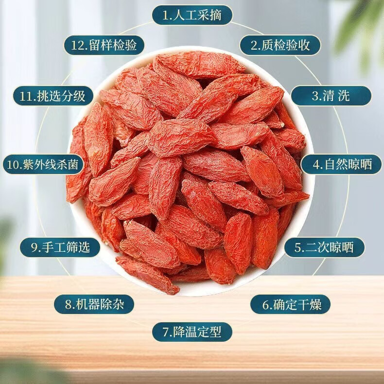 宁夏特级枸杞子中宁大颗粒罐装免洗无硫枸杞子泡水泡茶养生滋补品 特级大枸杞100g 100g*1袋