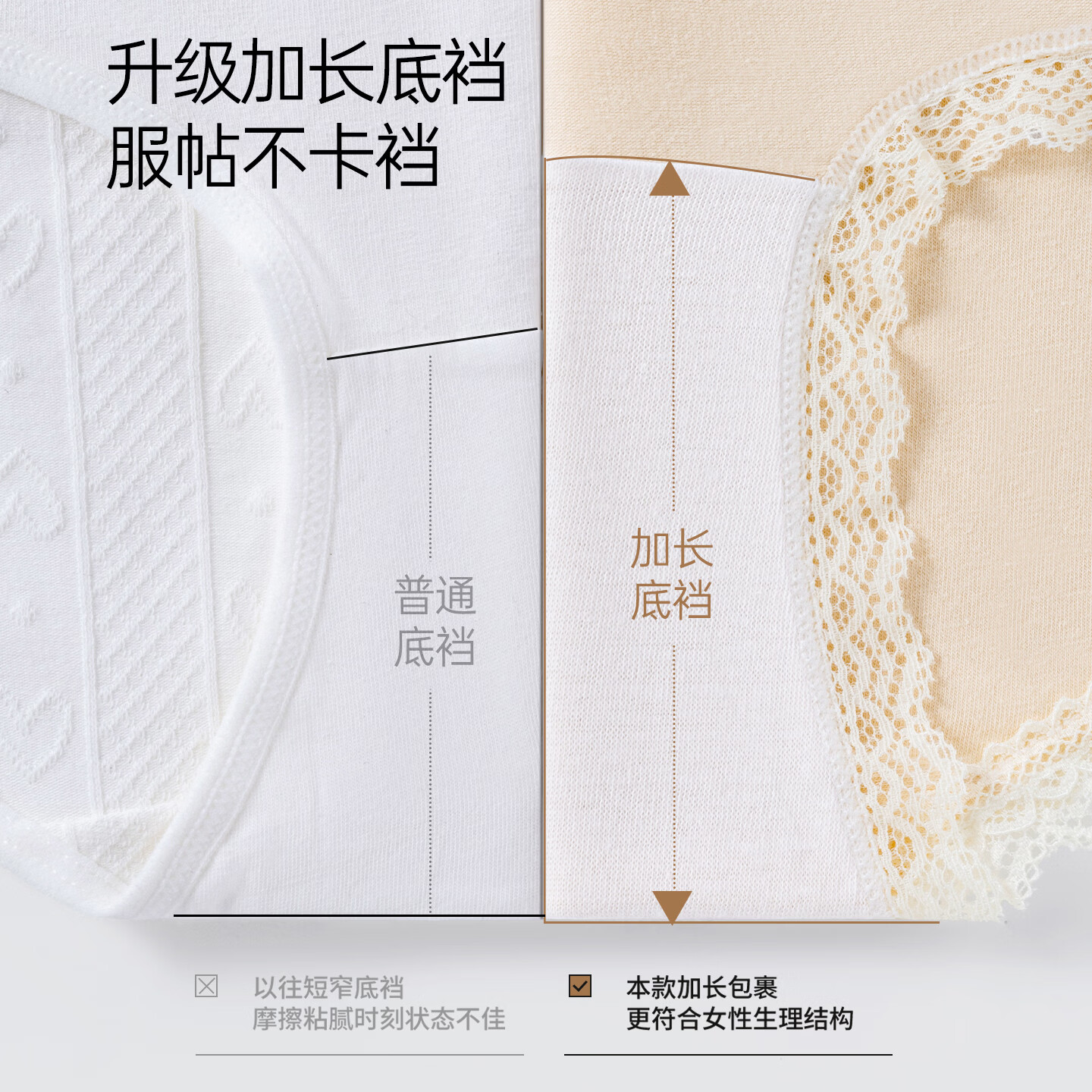 都市丽人【特护级】女士纯棉内裤女款2026新款10A抗菌加长裆夏季少女短裤 A组:肤色+咖色+灰色 L 建议【100-120斤】
