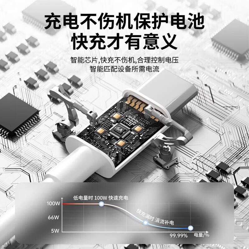 慕杨人充电器适用于华为充电线套装mate30pro/40/60nova8/9/10/p40数据线快充线适配荣耀X30套装插头 全兼容超级充电头+1.5米6A快充线