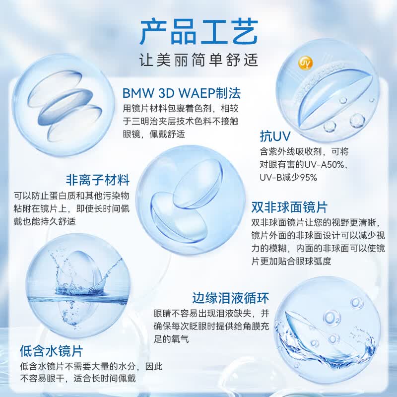 olens韩国进口月抛美瞳2片水光感小直径彩色隐形眼镜自然美瞳水润-集 REAL BROWN滢彩棕-Spanish 2片*1盒 0度