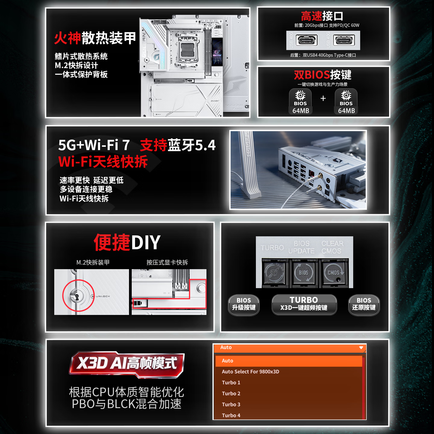 七彩虹 iGame X870E VULCAN W OC V14 白火神DDR5 图 6