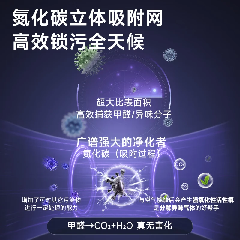 绿之源 活性炭除甲醛甲醛清除去甲醛炭包甲醛分解片新房汽车除味竹碳包 Mn25丨活性锰除醛片丨3片体验装