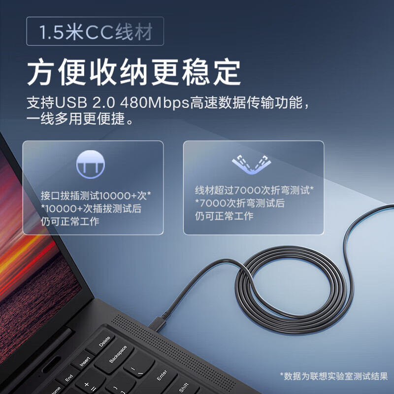 ThinkPad联想超级快充电源适配器65W氮化镓便携c口红电源兼容PD3.0多种协议苹果华为手机拯救者小新笔记本 65W氮化镓快充套装 适配多种快充协议|新氮化镓技术|笔记本手机平板适用