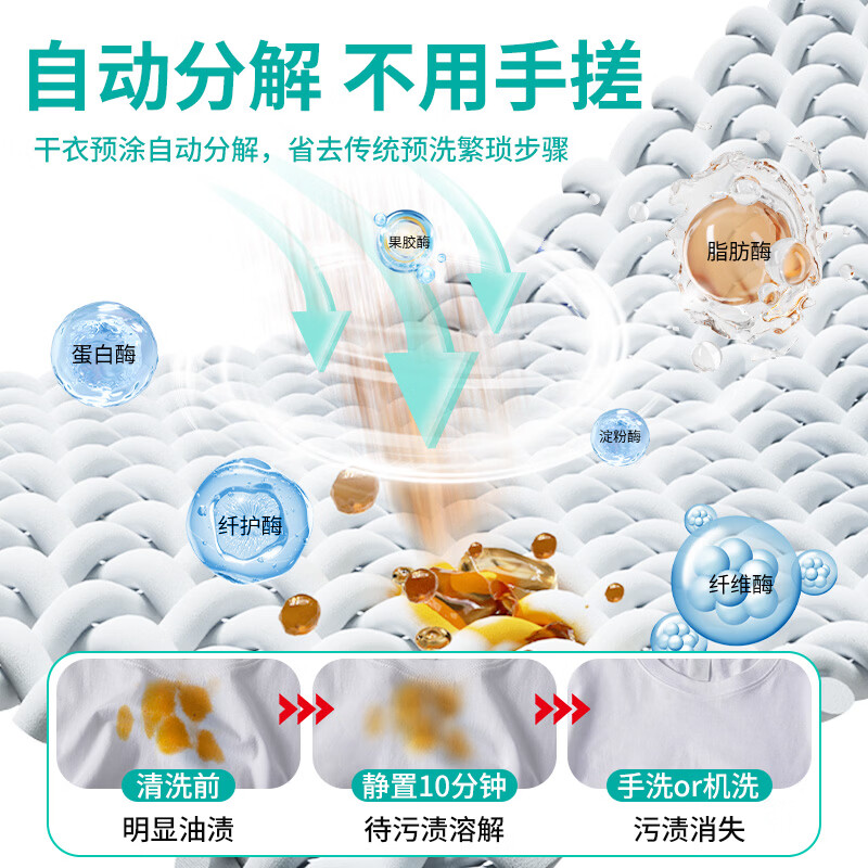 皇宇去油渍衣服衣物渗透剂去油王神器羽绒服清洗剂污渍干洗剂衣领净dd 去油王