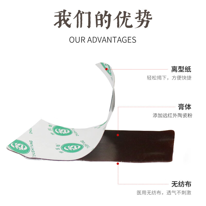 朱氏堂远红外理疗贴腰椎贴膝盖关节贴中老年疼痛膏贴颈椎肩部酸胀肿痛跌打辅助治疗专用贴膏 骨质增生贴 1盒
