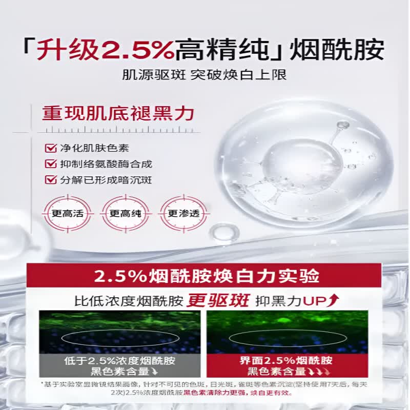 界面医疗5%烟酰胺凝胶精华去黄提亮淡暗斑医用淡化黑色素男女通用 一盒装【改善暗沉 精准焕白】