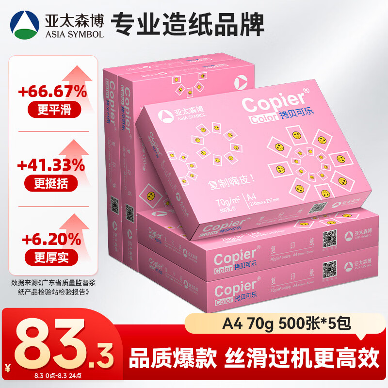 一张复印纸的前世今生，了解它，才知道该怎么选购它