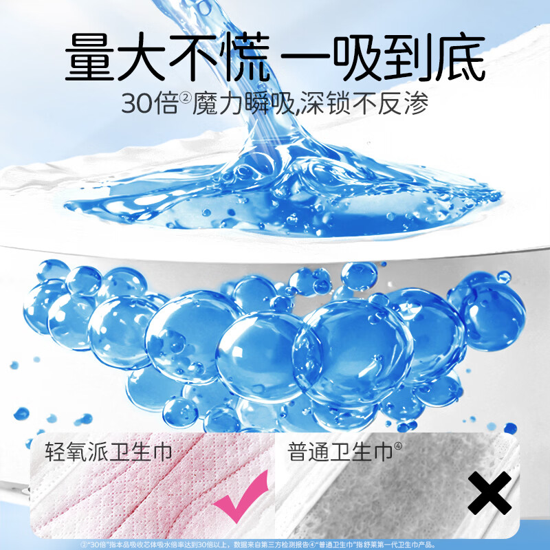 舒莱日用夜用抑菌卫生巾轻薄透气锁湿量大防漏组合装亲肤姨妈巾 【薄透干爽-240mm】25片