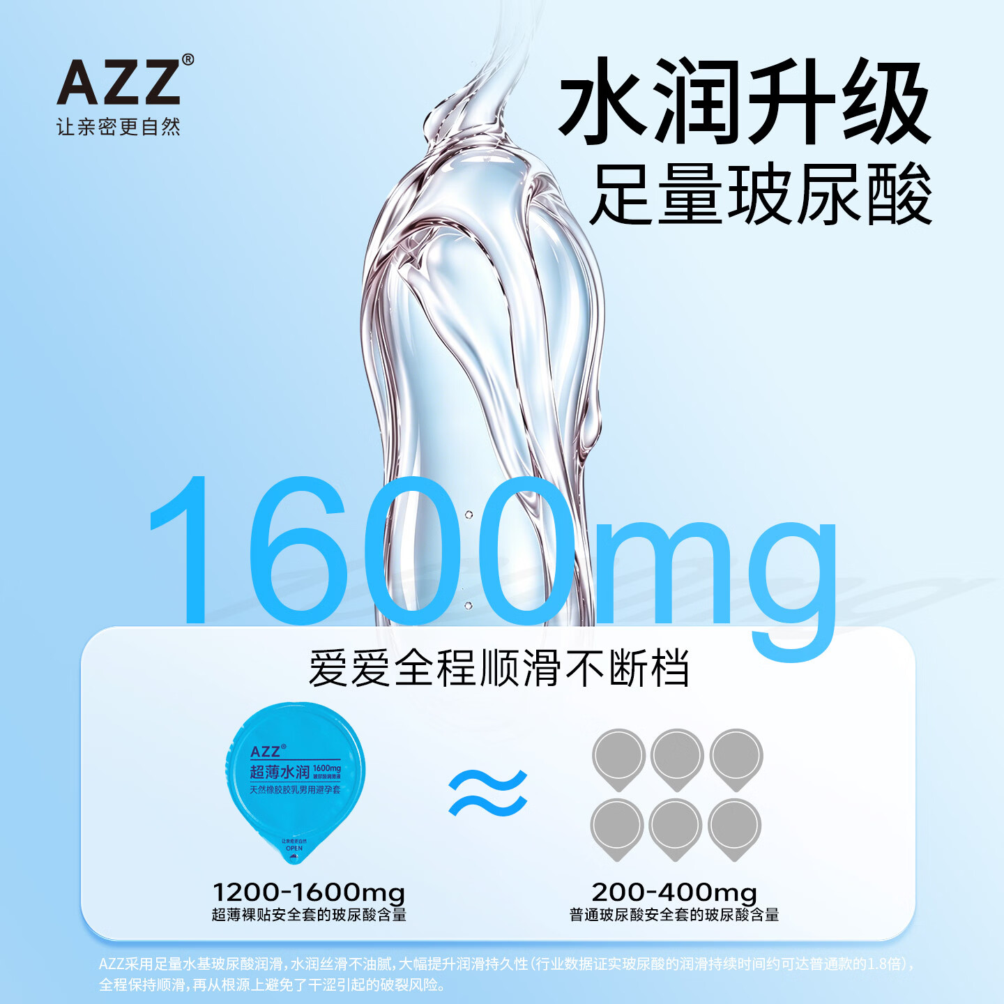 AZZ超薄裸贴安全套 003 裸入玻尿酸避孕套男用隐形无套感计生用品byt 到手17只【灵犀相通】裸贴8只+养护8只+体验装