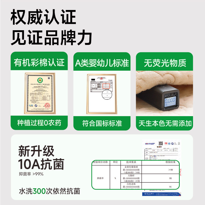 童葵隔尿垫婴儿防水可洗床上彩棉大尺寸防水透气护理垫儿童尿垫子床垫 【有机天然彩棉·10A抗菌】彩棉小兔【原生态无添加】 90*100cm1条装