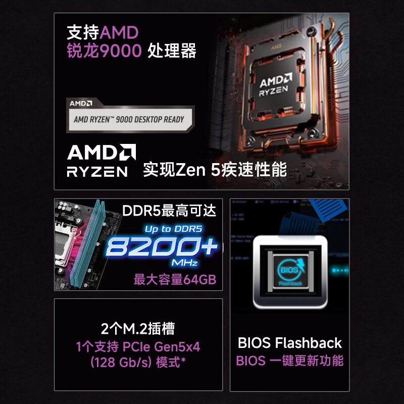 华擎 B850 ASROCK M X DDR5 图 3